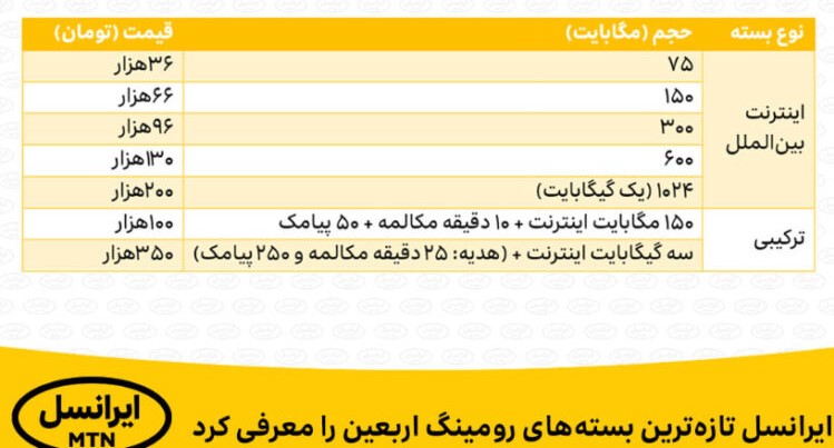 روش فعال سازی و غیرفعال سازی رومینگ ایرانسل